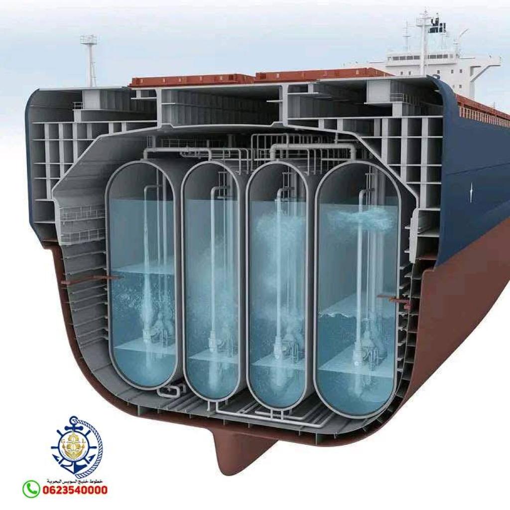 خزانات الصابورة في السفن: السر الخفي وراء الاستقرار والسلامة! 🚢🌊⚖️